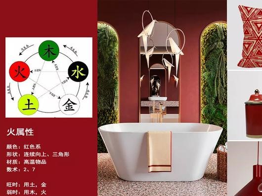 衡阳装修之装修风水与设计